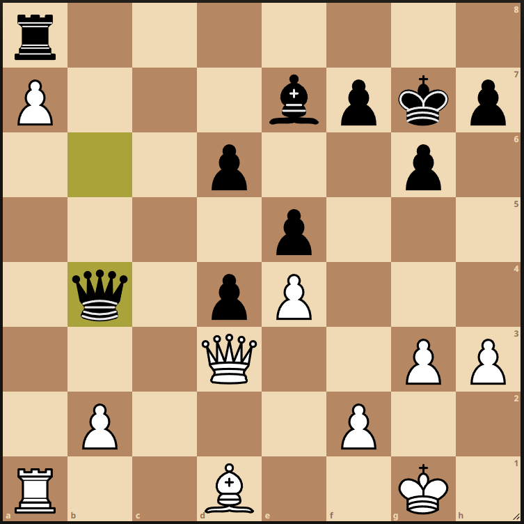 M. Haast – Kocken, stelling na 31…Dxb4